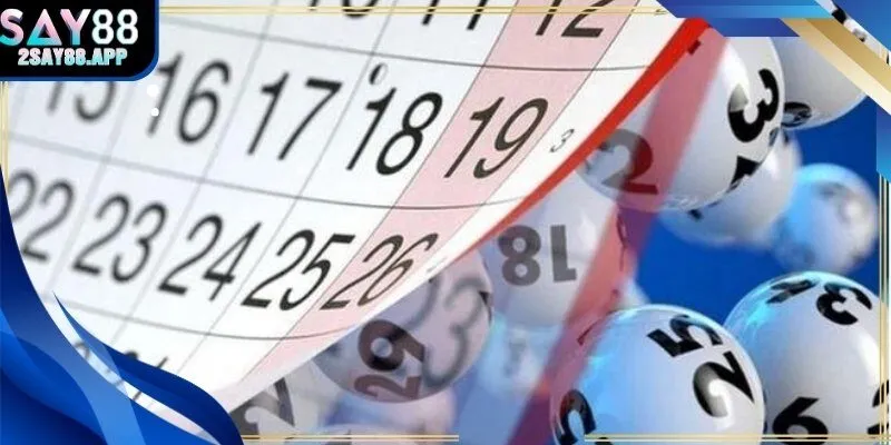 Biểu đồ tần suất xuất hiện của các con số trong 30 kỳ.