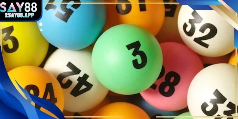 Theo dõi và điều chỉnh khung số để nâng cao hiệu quả chiến lược tại Say88